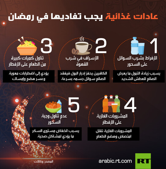 عادات غذائية يجب تفاديها في رمضان